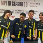 MLSC-Tangerang 2025 Rampung digelar, Instruktur Jebolan Manchester City CPD Berhasil Bawa Anak Asuhnya Pemenang
