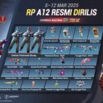Penjelasan Detail dan Lepas Rilis Free Fire Advance Server 2025