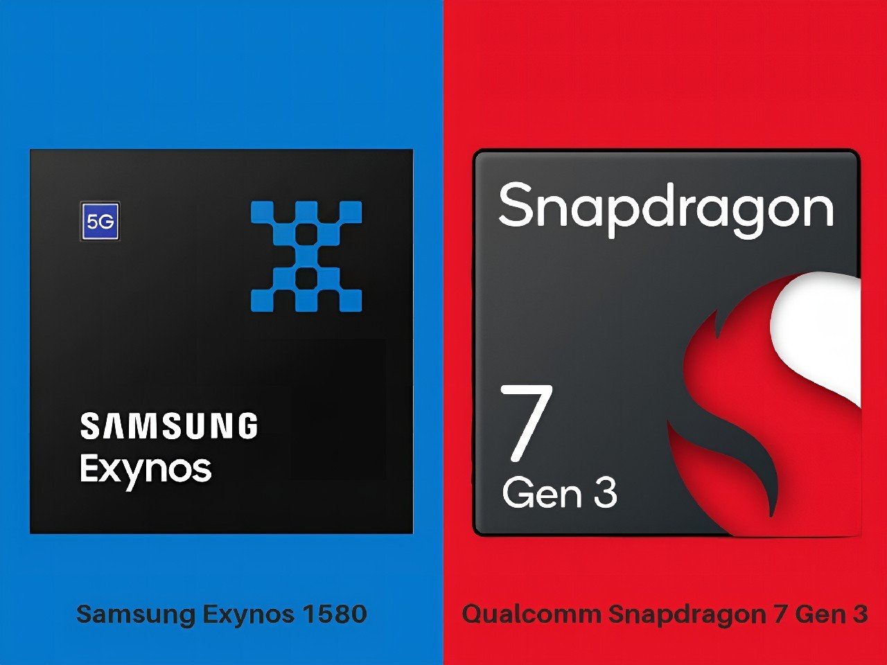 Exynos 1580 Vs Snapdragon 7 Gen 3 - Header