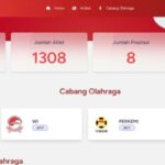 Manchester United dan Chelsea Saling Sikut Buat Angkut Jobe Bellingham