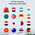 Enggak Selalu Negatif, Ini Dampak Positif Spesies Kembang BI yang Lanjut Naik!