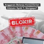 Kualifikasi Piala Asia U-23 2024: Merebut 16 Tiket, Indonesia Tergabung dalam Grup 3 Tim