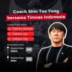 Komparasi Pendapatan Konser Colplay di Berbagai Negara