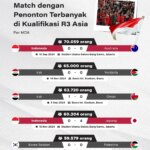 Bali Jadi Provinsi Luar Jawa dengan Penduduk Miskin Terendah