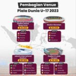 Peningkatan Tren Penggunaan Baterai Lithium Iron Phosphate (LFP) dalam Kendaraan Listrik