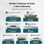 Sritex Bangkrut, Prabowo Ambil Langkah Segera Libatkan 4 Menteri