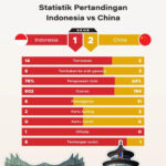 Baru 57% Anggota Jakarta Mempunyai Tempat Tinggal Tetap, Pemerintah Keluarkan Kebijakan Tapera