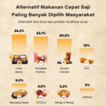 Tips Memilih Cooking Tools, Perhatikan Bahannya Biar Awet
