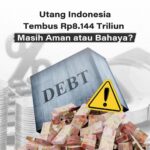 Drawing Kualifikasi Piala Dunia 2026