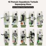 TikTok-Tokopedia Dikabarkan Merger, Sasaran Transaksi Rp610 Triliun!