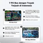 10 Merek Paling Direkomendasikan Masyarakat Indonesia Tahun 2022