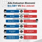 Statistik dan Rating Pemain Indonesia U-23 vs Malaysia U-23, Pemain Belakang Diganjar Rating Apik