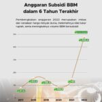 Hasil Pertandingan Sassuolo di Coppa Italia, Kapten Timnas Indonesia Lagi Menunggu Debut