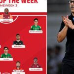 Menilik Anggaran Kesehatan Indonesia Tahun 2022
