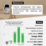 5 Klub Sepak Bola Dunia Terpopuler di Instagram, Real Madrid Teratas