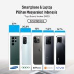 Langgar Kesepakatan, Indonesia Berhenti Kirimkan TKI ke Malaysia