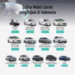 Honda Kuasai Lebih dari Separuh Pasar Motor di Indonesia