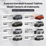 Anak Muda Optimis Ekonomi Indonesia Maju di Masa Depan