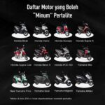 Memperhatikan Kinerja Ekspor-Impor Indonesia – Mensdaily