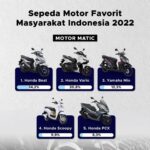 5 Merek Mi Instan Cup Paling Banyak Dikonsumsi Masyarakat Indonesia