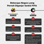 UMP 2024: Jakarta tertinggi, Jateng Terendah