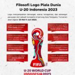 7 Kota Terbaik di Indonesia Buat Bekerja, Adakah Kotamu?