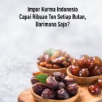Peringkat Ekonomi Negara Member G20