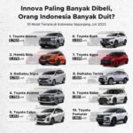 Inilah Skuad Bali United di BRI Super League 2025-2026, Jens Raven Ditunggu Kiprahnya