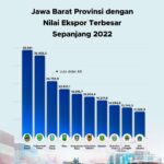 Head-to-Head dan Jadwal Timnas Indonesia di Ronde 4 Kualifikasi Piala Dunia 2026