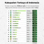 Statistik Jelang Palmeiras vs Chelsea, Neto Sedang On-Fire