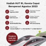 Head-to-Head Indonesia vs Arab Saudi di Kualifikasi Piala Dunia 2026 Area Asia, Merah Putih Menang di Pertemuan Terakhir