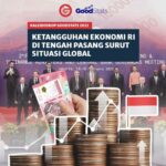 Bukan USD, Inilah Daftar Nilai Mata Fulus Tertinggi di Dunia 2022