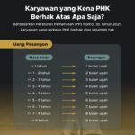Hasil Pertandingan Indonesia U-17 vs Tajikistan U-17, Garuda Muda Ditahan Imbang 2-2