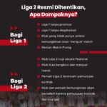 10 Sepeda Motor Yang Paling Sering Digunakan Masyarakat Indonesia, Adakah Motormu?