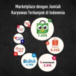 Persiapan Pemerintah Hadapi Wabah PMK pada Ternak Jelang Idul Adha