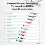 Daftar Klub dengan Koleksi Kartu Kuning Terbanyak di Perserikatan 1 Musim 2021/2022