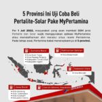 Head-to-Head Persija vs Malut United, Laskar Kie Raha Tetap Nirmenang Musuh Harimau Kemayoran