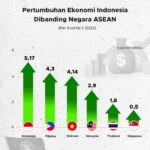 Pemain dengan Umpan Terbanyak di Aliansi 1 21/22: Didominasi Pemain Asing