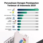 Daftar Negara dengan Harga Rokok Termahal di Dunia 2022