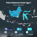 Pinjol Semakin Marak, Ini Dia Aplikasi Pinjol yang Paling Banyak Digunakan di Indonesia!