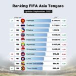 7 PLTS Terapung di Dunia, PLTS Cirata Salah Satunya