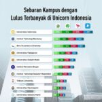 Hasil Pertandingan Persija vs Malut United, Skor 1-1 Bikin Laju Harimau Kemayoran Tersendat