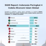Bakal Calon Komite Eksekutif PSSI 2023-2027 Diumumkan: Terdapat 5 Kandidat Ketum, 17 Waketum, dan 78 Exco