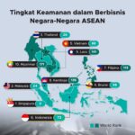 Kinerjanya Lanjut Disorot, Berapa Jumlah Wasit Indonesia Berlisensi FIFA 2022?