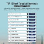 Luput dari Pandangan Kontribusi Filantropi Meroket di Tengah Pandemi Covid-19