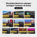 Serba serbi Swiss Post, Layanan Pos Terbaik di Dunia