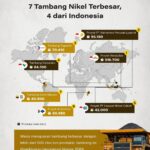 Sigra, Mobil Paling Banyak Dibeli Sepanjang Paruh Pertama 2025