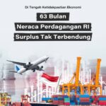 Rp50 Triliun Patriot Bonds Ketika Konglomerat Gotong Royong Selamatkan Negara