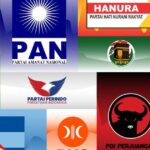 Klasemen BRI Super League 2025-2026 Pekan Keempat, Persija Kembali Ke Puncak